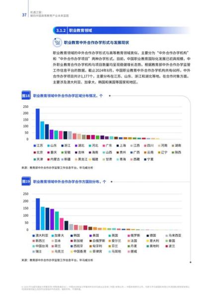 教育行业市场分析_2024年教育市场发展趋势-第2张图片-俊逸知识馆