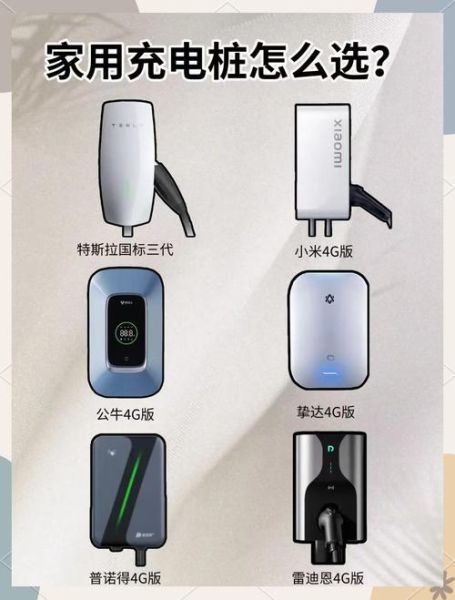 充电桩怎么选_家用充电桩哪个品牌好-第1张图片-俊逸知识馆