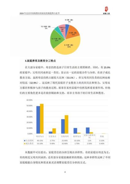 教育行业市场分析_2024年教育市场发展趋势-第1张图片-俊逸知识馆