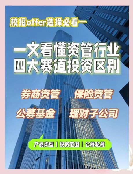 现在投资什么行业好_如何挑选高回报赛道-第2张图片-俊逸知识馆