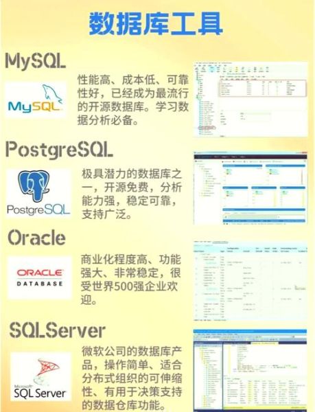 软件市场分析怎么做_软件市场分析工具有哪些-第1张图片-俊逸知识馆