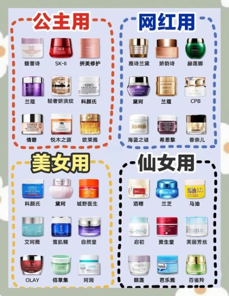 敏感肌用什么护肤品_如何挑选无刺激化妆品-第1张图片-俊逸知识馆