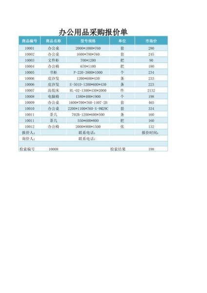 办公用品采购清单_如何节省预算-第2张图片-俊逸知识馆