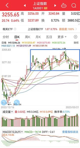 601990股票走势分析_南京证券值得投资吗-第3张图片-俊逸知识馆 601990股票走势分析_南京证券值得投资吗-第3张图片-俊逸知识馆