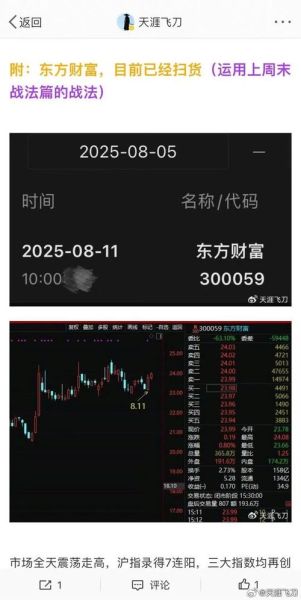 东方财富股票代码是多少_东方财富股票代码查询方法-第1张图片-俊逸知识馆 东方财富股票代码是多少_东方财富股票代码查询方法-第1张图片-俊逸知识馆