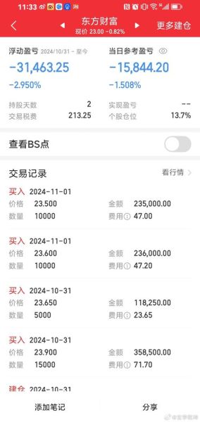 东方财富股票代码是多少_东方财富股票代码查询方法-第2张图片-俊逸知识馆 东方财富股票代码是多少_东方财富股票代码查询方法-第2张图片-俊逸知识馆