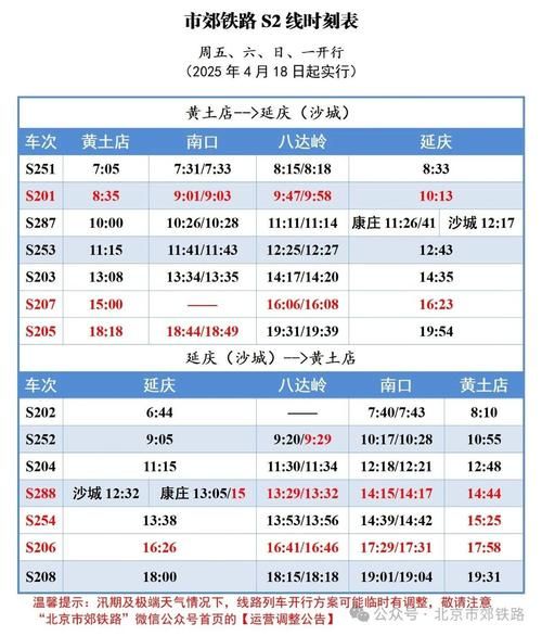 北京市郊铁路S2线怎么买票_北京市郊铁路S2线票价多少钱-第1张图片-俊逸知识馆