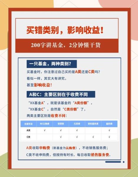 基金和股票的区别_新手投资选哪个-第1张图片-俊逸知识馆 基金和股票的区别_新手投资选哪个-第1张图片-俊逸知识馆