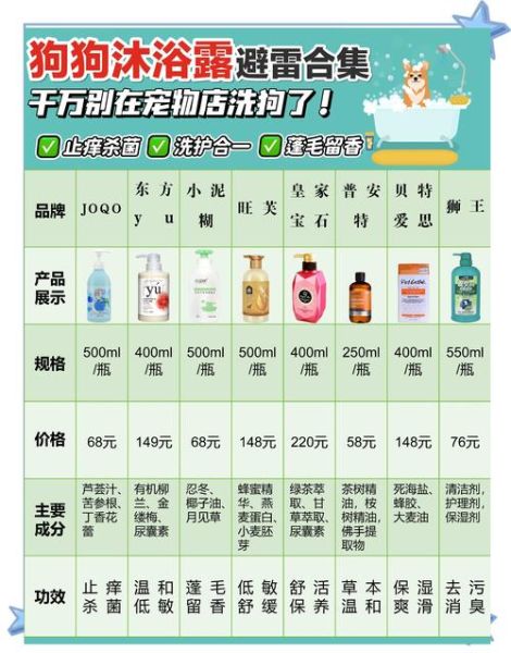 沐浴露哪个牌子好用_沐浴露成分怎么看-第2张图片-俊逸知识馆 沐浴露哪个牌子好用_沐浴露成分怎么看-第2张图片-俊逸知识馆