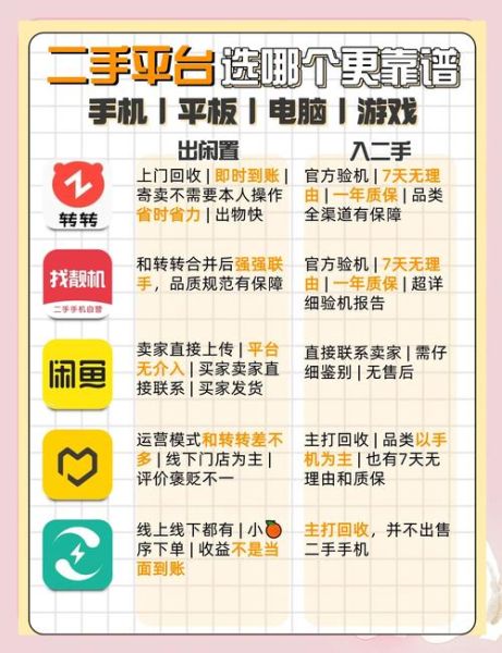 购物市场哪个便宜_如何挑选靠谱平台-第3张图片-俊逸知识馆