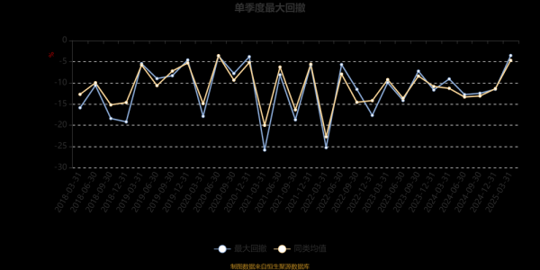西部数据股票值得买吗_2024年目标价多少-第2张图片-俊逸知识馆 西部数据股票值得买吗_2024年目标价多少-第2张图片-俊逸知识馆