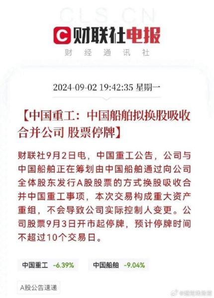 中国重工股票还能涨吗_最新利好消息有哪些-第1张图片-俊逸知识馆