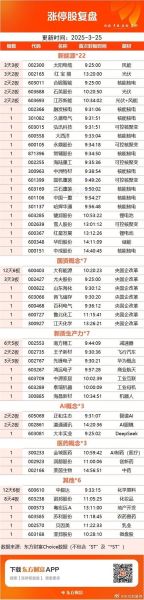 中国重工股票还能涨吗_最新利好消息有哪些-第2张图片-俊逸知识馆