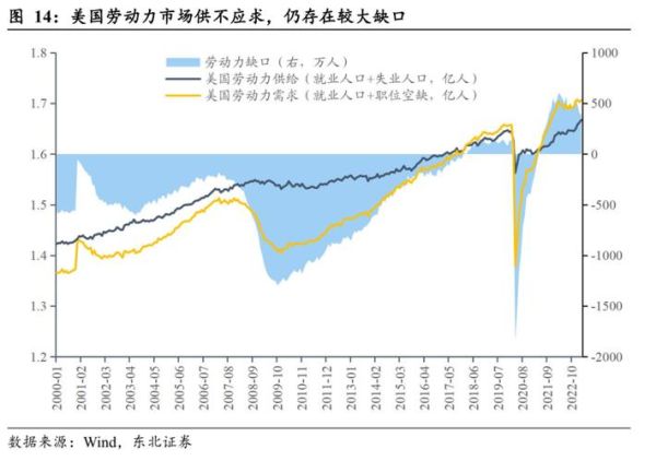东北证券股票行情怎么样_东北证券未来走势预测-第3张图片-俊逸知识馆