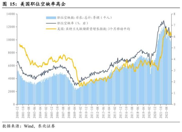 东北证券股票行情怎么样_东北证券未来走势预测-第2张图片-俊逸知识馆