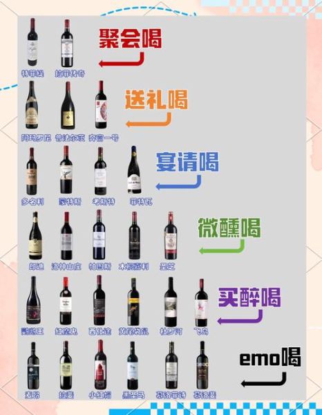 红酒怎么选_红酒什么牌子好喝-第3张图片-俊逸知识馆 红酒怎么选_红酒什么牌子好喝-第3张图片-俊逸知识馆