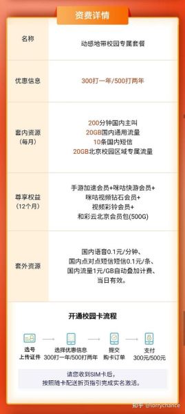 5g网络覆盖范围有哪些_5g套餐怎么选最划算-第2张图片-俊逸知识馆 5g网络覆盖范围有哪些_5g套餐怎么选最划算-第2张图片-俊逸知识馆