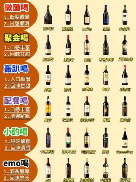 红酒怎么选_红酒什么牌子好喝-第1张图片-俊逸知识馆 红酒怎么选_红酒什么牌子好喝-第1张图片-俊逸知识馆