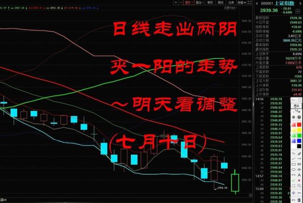 002554股票行情_未来走势如何判断-第2张图片-俊逸知识馆 002554股票行情_未来走势如何判断-第2张图片-俊逸知识馆