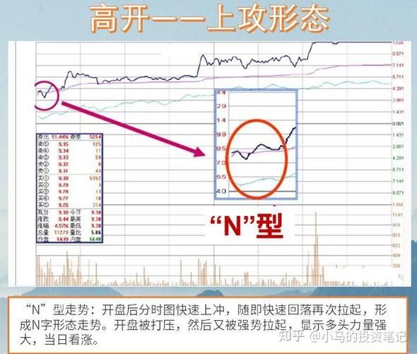 股票复盘怎么做_今日复盘看什么-第2张图片-俊逸知识馆 股票复盘怎么做_今日复盘看什么-第2张图片-俊逸知识馆