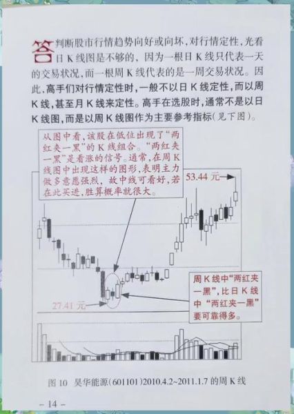 002554股票行情_未来走势如何判断-第1张图片-俊逸知识馆 002554股票行情_未来走势如何判断-第1张图片-俊逸知识馆