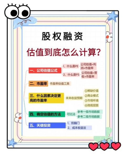 股票融资买入是什么意思_融资买入如何操作-第2张图片-俊逸知识馆 股票融资买入是什么意思_融资买入如何操作-第2张图片-俊逸知识馆