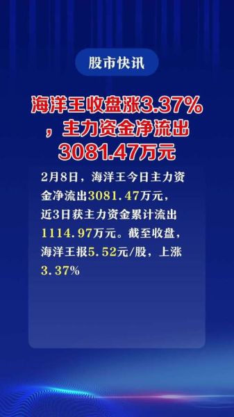 海洋王股票怎么样_海洋王股票值得长期持有吗-第1张图片-俊逸知识馆