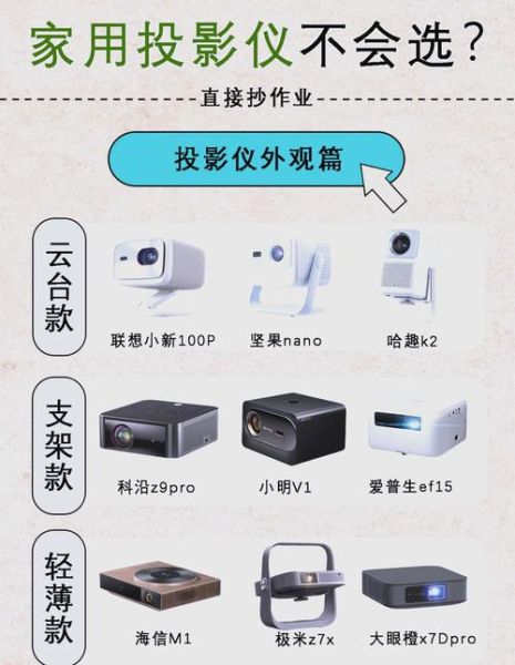 如何选购家用投影仪_投影仪哪个牌子好-第2张图片-俊逸知识馆