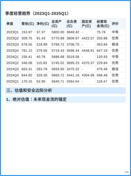 长江电力股票行情_长江电力值得长期持有吗-第1张图片-俊逸知识馆 长江电力股票行情_长江电力值得长期持有吗-第1张图片-俊逸知识馆