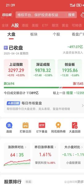 恒生科技指数怎么买_恒生科技股票有哪些-第3张图片-俊逸知识馆 恒生科技指数怎么买_恒生科技股票有哪些-第3张图片-俊逸知识馆