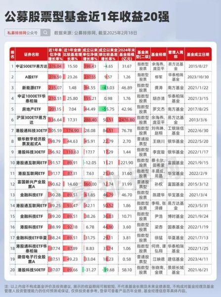 恒生科技指数怎么买_恒生科技股票有哪些-第1张图片-俊逸知识馆 恒生科技指数怎么买_恒生科技股票有哪些-第1张图片-俊逸知识馆
