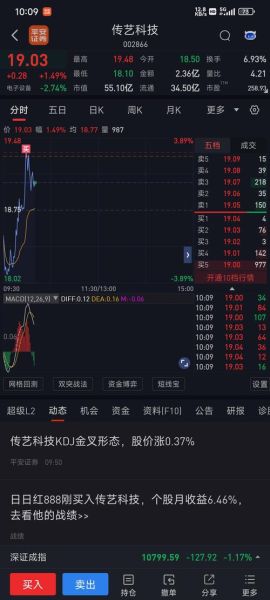 传艺科技股票股吧_值得买入吗-第3张图片-俊逸知识馆 传艺科技股票股吧_值得买入吗-第3张图片-俊逸知识馆