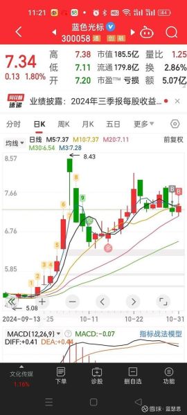 传艺科技股票股吧_值得买入吗-第2张图片-俊逸知识馆 传艺科技股票股吧_值得买入吗-第2张图片-俊逸知识馆