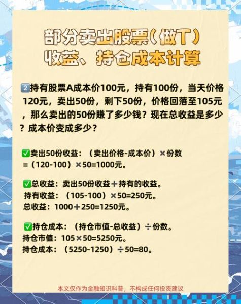 股票收益率怎么算_股票收益率计算公式详解-第1张图片-俊逸知识馆 股票收益率怎么算_股票收益率计算公式详解-第1张图片-俊逸知识馆