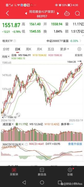 证通电子股票股吧_后市走势怎么看-第1张图片-俊逸知识馆 证通电子股票股吧_后市走势怎么看-第1张图片-俊逸知识馆