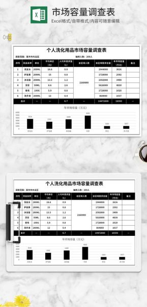 市场调查企业怎么选_市场调查企业报价多少-第3张图片-俊逸知识馆 市场调查企业怎么选_市场调查企业报价多少-第3张图片-俊逸知识馆