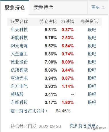 泰达股票怎么样_泰达股票值得长期持有吗-第1张图片-俊逸知识馆