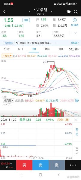 st金泰股票退市风险_还能买吗-第2张图片-俊逸知识馆