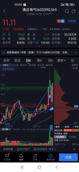 奥特佳股票值得买吗_奥特佳股票未来走势如何-第2张图片-俊逸知识馆 奥特佳股票值得买吗_奥特佳股票未来走势如何-第2张图片-俊逸知识馆