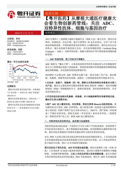 抗生素市场未来五年趋势_如何抓住细分赛道红利-第2张图片-俊逸知识馆