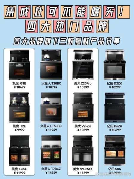 集成灶哪个品牌好_集成灶怎么选-第1张图片-俊逸知识馆 集成灶哪个品牌好_集成灶怎么选-第1张图片-俊逸知识馆