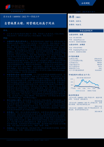 600958股票行情_东方证券股价走势分析-第2张图片-俊逸知识馆