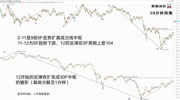 金杯汽车股票值得买吗_金杯汽车股票走势分析-第2张图片-俊逸知识馆 金杯汽车股票值得买吗_金杯汽车股票走势分析-第2张图片-俊逸知识馆