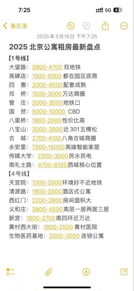 北京写字楼出租价格_如何快速找到合适房源-第3张图片-俊逸知识馆
