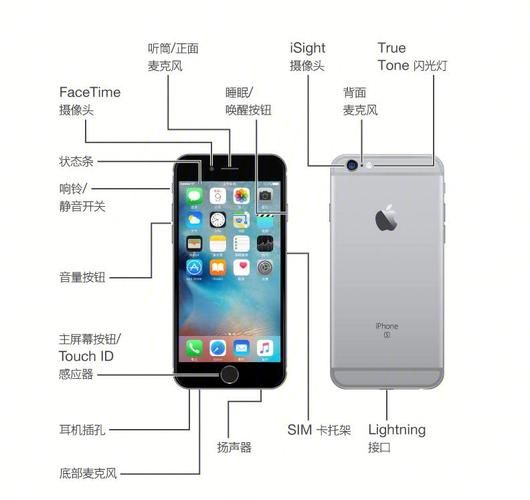 a9处理器怎么样_a9处理器性能评测-第1张图片-俊逸知识馆