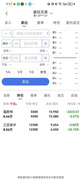 600200股票怎么样_江苏吴中未来走势-第3张图片-俊逸知识馆