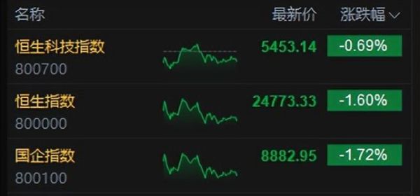 有赞股票值得买吗_有赞股价走势分析-第3张图片-俊逸知识馆