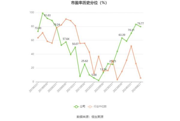 怡球资源股票怎么样_怡球资源未来走势预测-第1张图片-俊逸知识馆