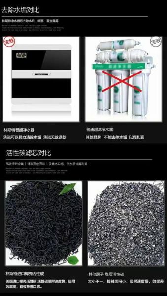 林斯特净水器怎么样_林斯特净水器好用吗-第2张图片-俊逸知识馆