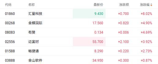 有赞股票值得买吗_有赞股价走势分析-第1张图片-俊逸知识馆